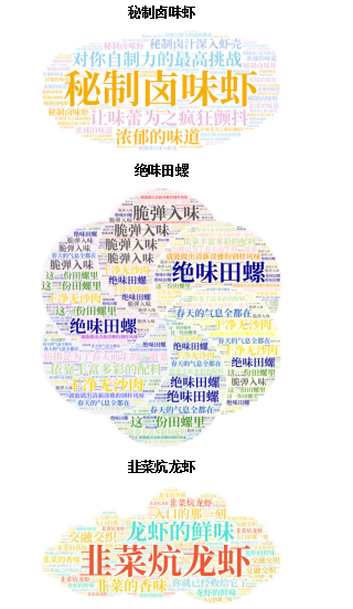 靚靚12道新品上線，8.8折就等你來撩~