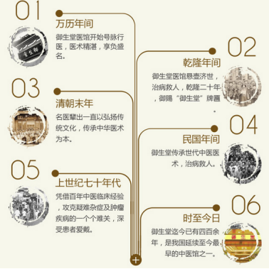 成都御生堂用戶評論616.png