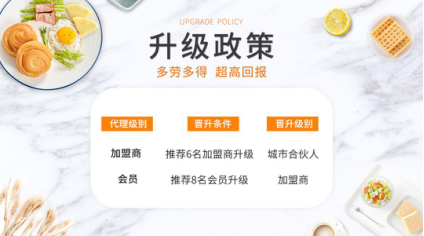 社交新零售·迎來新巨頭——盼盼食品集團(tuán)“百人百萬”合伙加盟商招募中