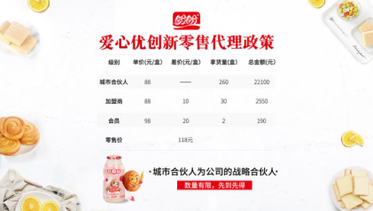 社交新零售·迎來新巨頭——盼盼食品集團(tuán)“百人百萬”合伙加盟商招募中