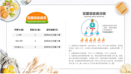 社交新零售·迎來新巨頭——盼盼食品集團(tuán)“百人百萬”合伙加盟商招募中