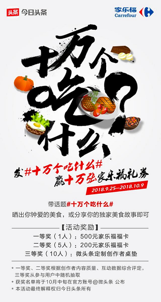 #十萬(wàn)個(gè)吃什么#，今日頭條x家樂(lè)福解決了這一世紀(jì)難題！199.png