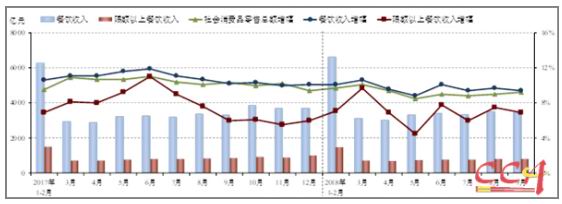 點(diǎn)擊打開(kāi)原圖
