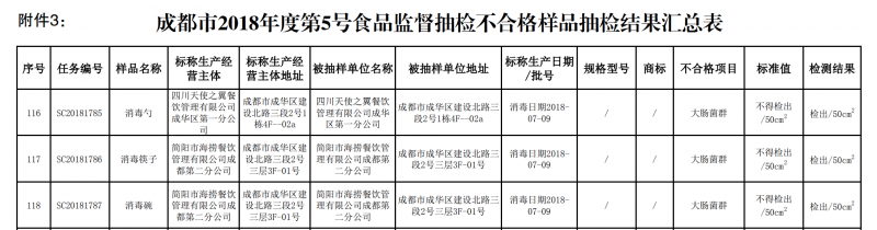 點擊打開原圖
