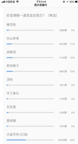 西貝餐飲水盆羊肉內(nèi)容營銷項目，獲2018 CCFA零售創(chuàng)新獎