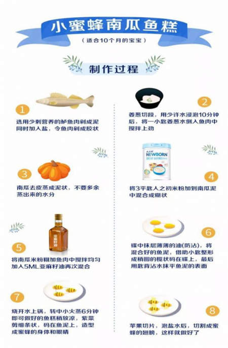 寶寶輔食:人之初教你DIY高顏值營(yíng)養(yǎng)輔食