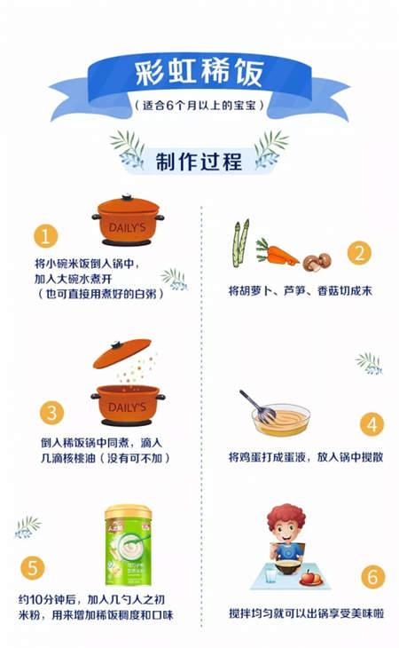 寶寶輔食:人之初教你DIY高顏值營(yíng)養(yǎng)輔食