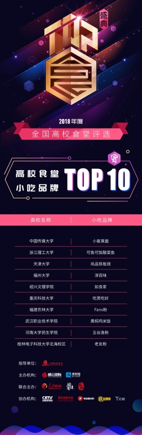 小吃top10.jpg