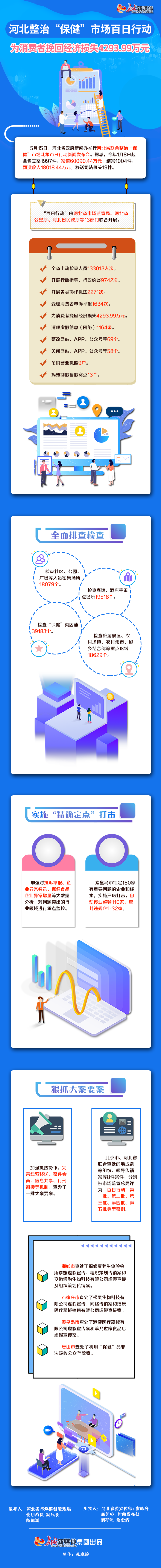 點(diǎn)擊打開原圖 00302213896_480fb703