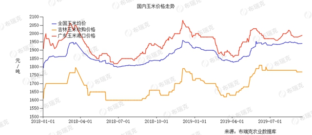 點擊打開原圖