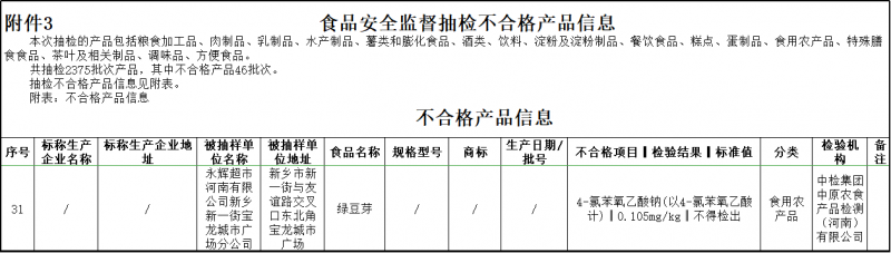 點擊打開原圖 183_5207725_e11f4dcdaa9c8c29bb35335785831f98
