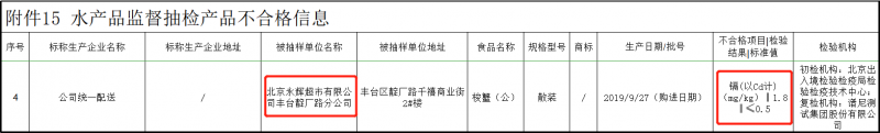 點擊打開原圖 183_5207725_0ba0e6e0563b3ac34388c3df2223339a
