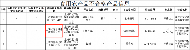 點擊打開原圖 183_5207725_68ffd522bf8f1d6a3af389cfaa67e62c