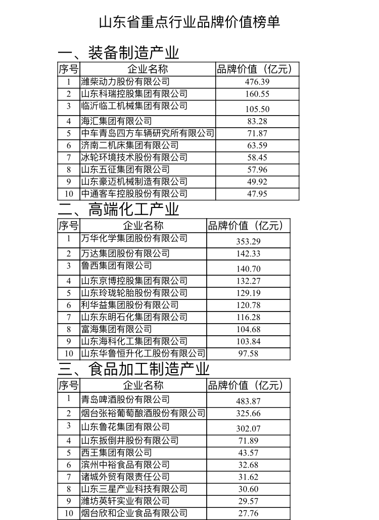 點擊打開原圖