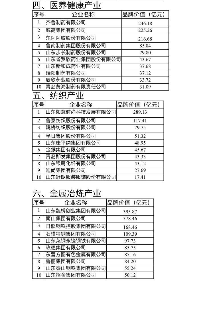 點擊打開原圖