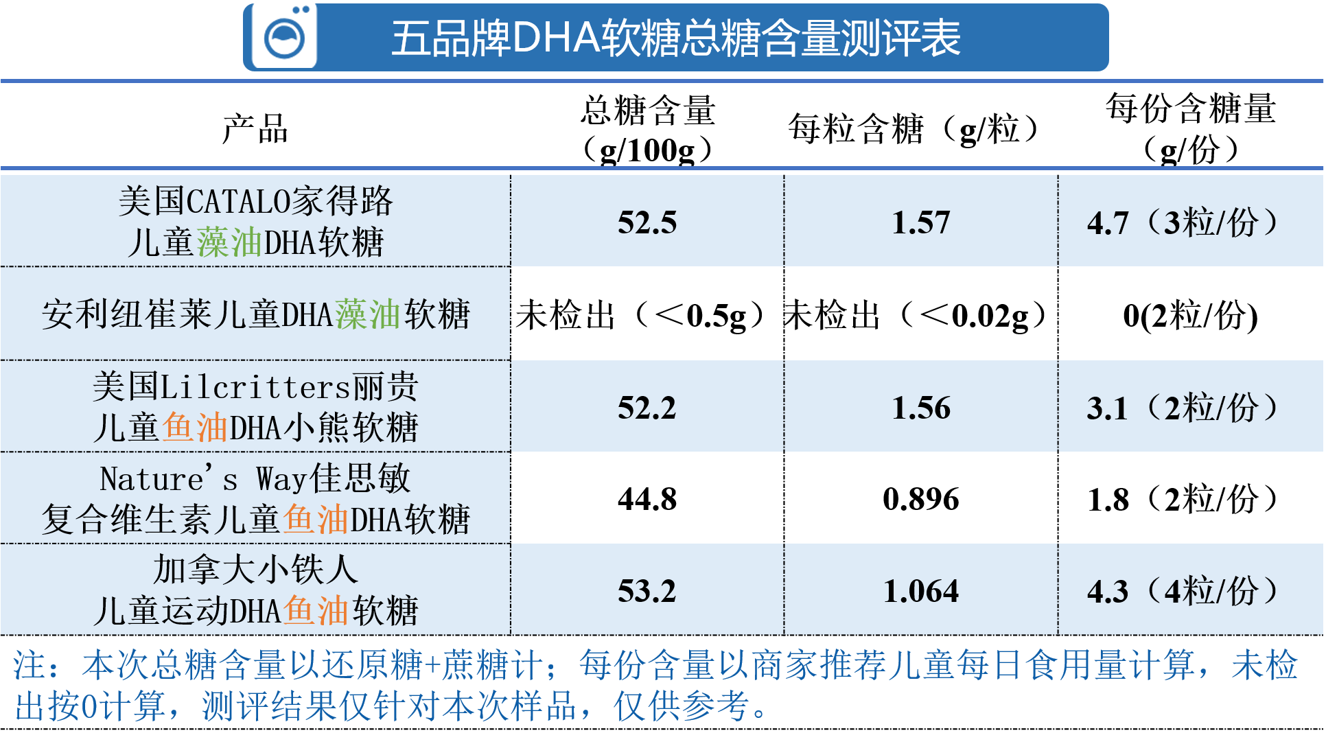 如圖片無法顯示，請刷新頁面