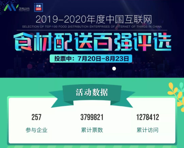 食材配送百?gòu)?qiáng)評(píng)選數(shù)據(jù).jpg