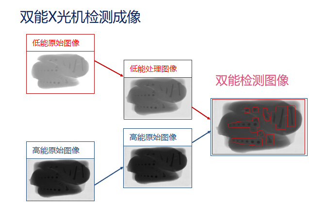 如圖片無法顯示，請(qǐng)刷新頁面