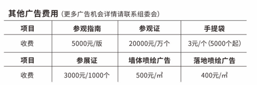 展會(huì)費(fèi)用2