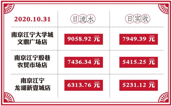 QQ截圖20201219103001