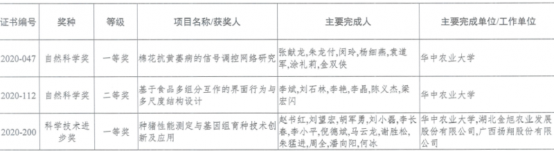 QQ截圖20210402161138