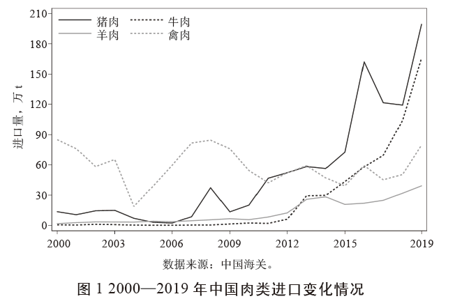 點(diǎn)擊打開(kāi)原圖 圖1