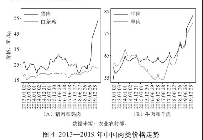 點(diǎn)擊打開(kāi)原圖 圖4