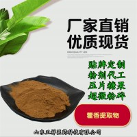 藿香提取物 廣藿香粉 藿香多糖 藥食同源 定制 貼牌 代加工