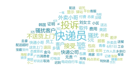 微信截圖_20210625085210.png