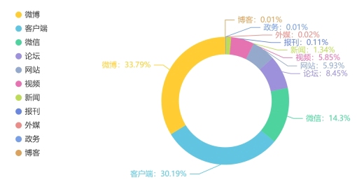 中國消費者協(xié)會 (2)