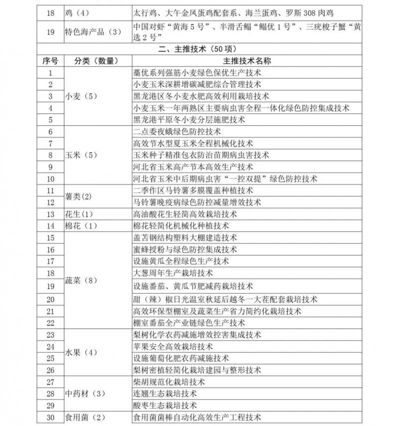 點擊打開原圖 微信圖片_20210630091040