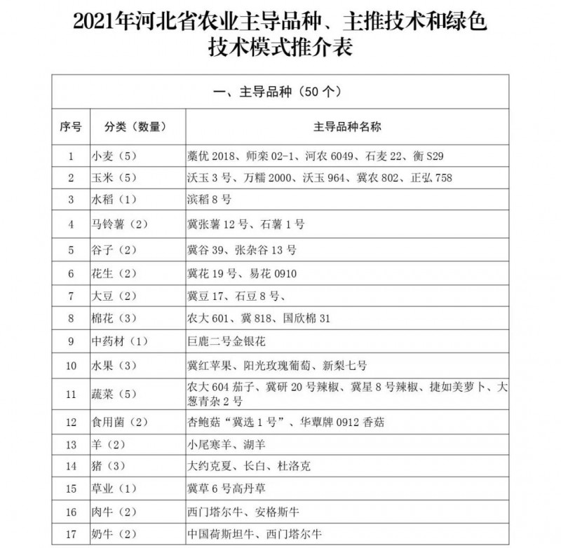 點擊打開原圖 微信圖片_20210630091020