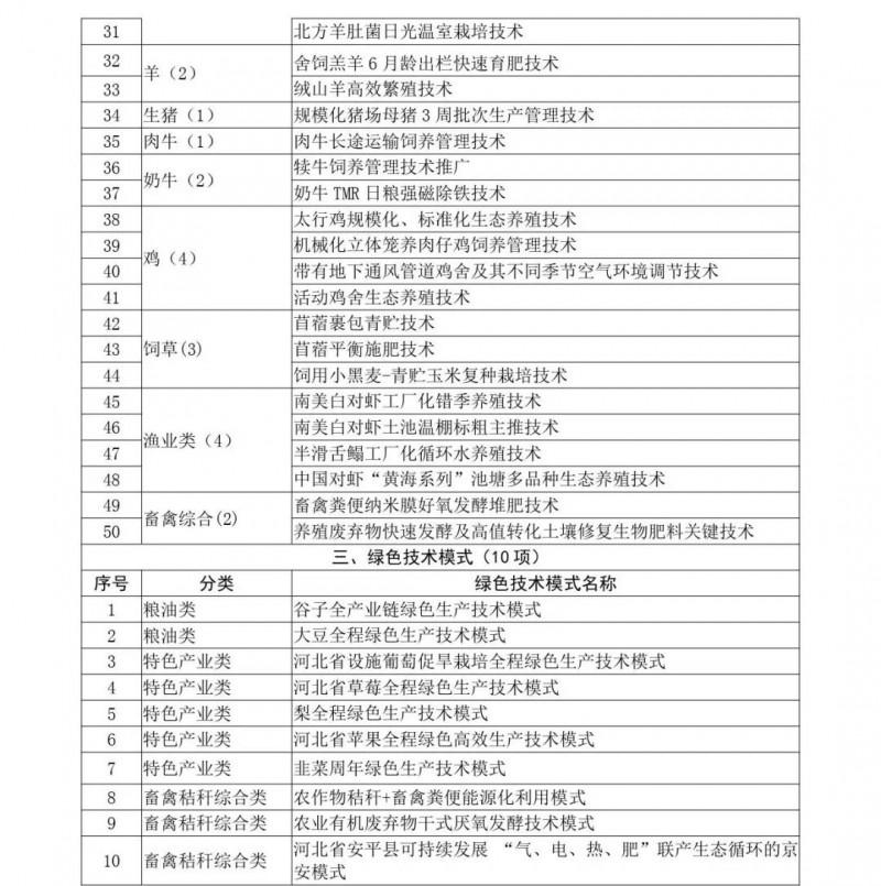 點擊打開原圖 微信圖片_20210630091100