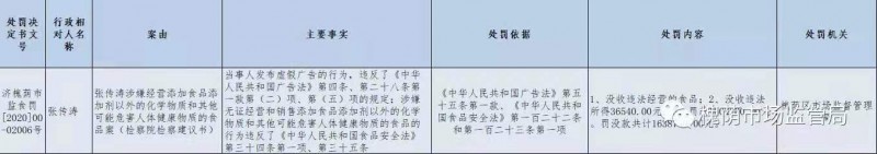 點擊打開原圖 微信圖片_20210711103001