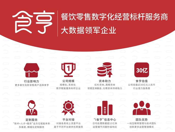 QQ截圖20211213161808