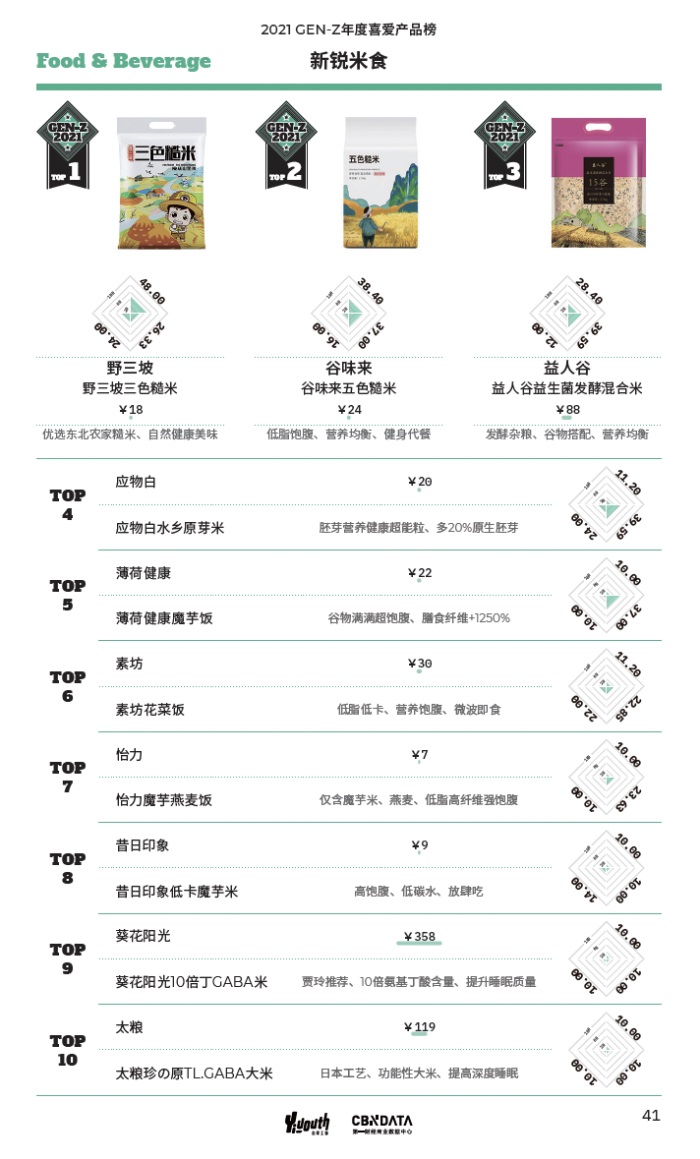 產(chǎn)品榜3.JPG
