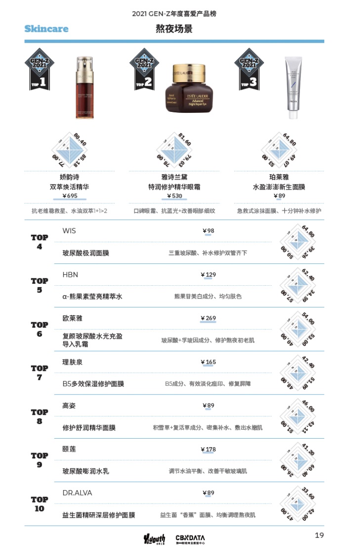 產(chǎn)品榜6.JPG