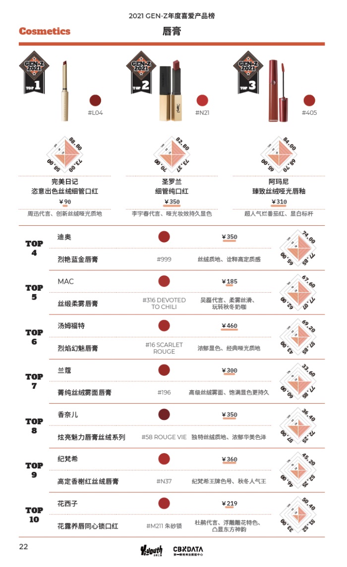 產(chǎn)品榜2.JPG