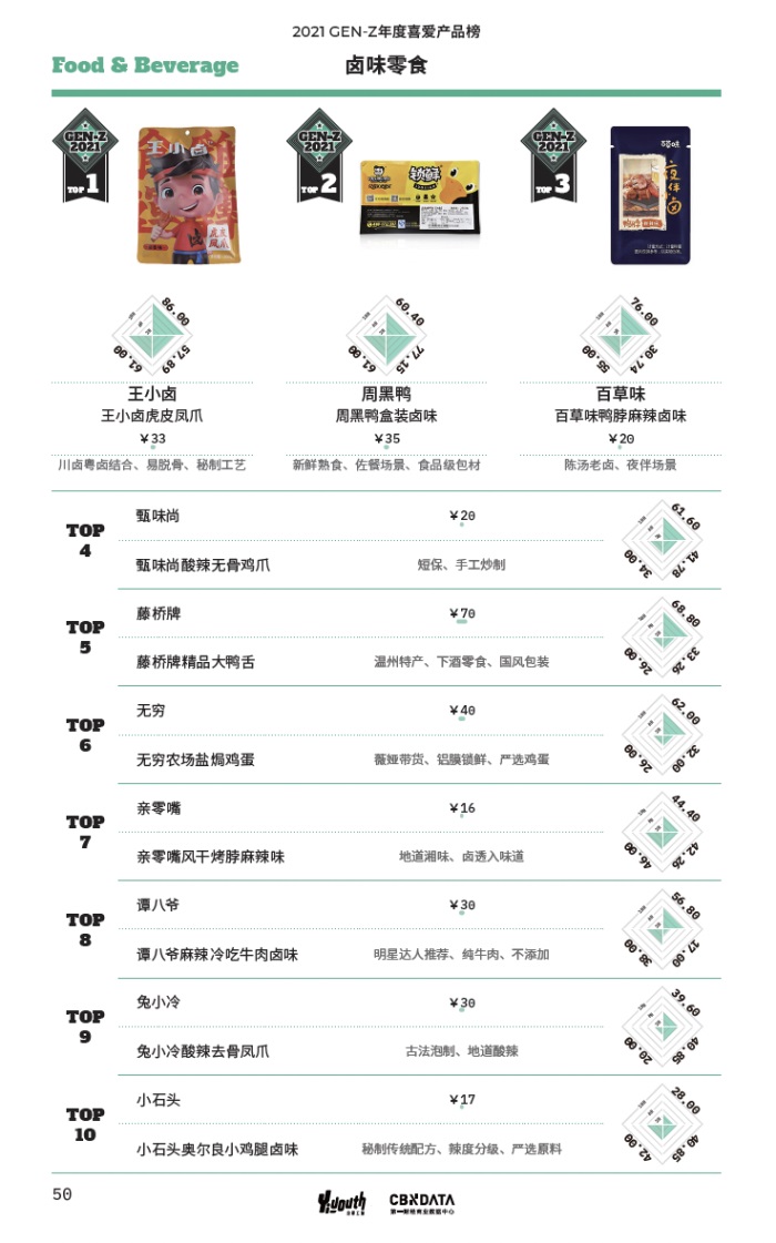 產(chǎn)品榜4.JPG