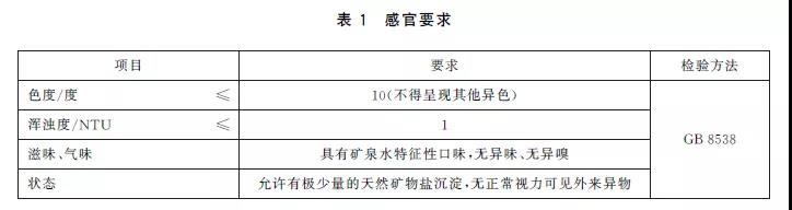 微信圖片_20211223165541