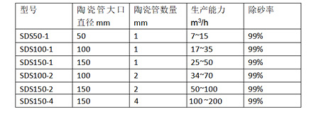 未標(biāo)題-1