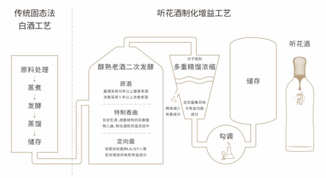 公募大咖展望明年行情 最可能賺盈利穩(wěn)定的錢