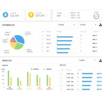 醫(yī)療機構(gòu)醫(yī)師誠信評價平臺
