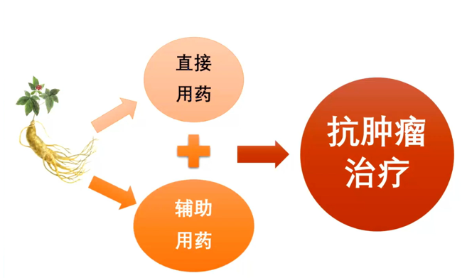 QQ截圖20220215191503