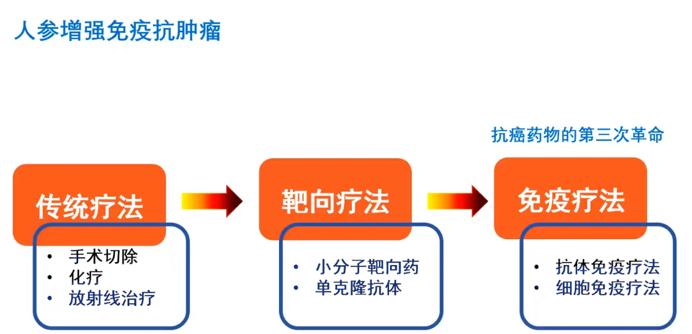 QQ截圖20220215191513