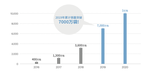 QQ截圖20220222114027