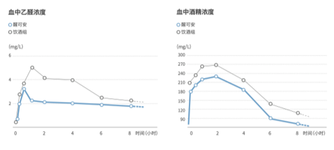 QQ截圖20220222114041