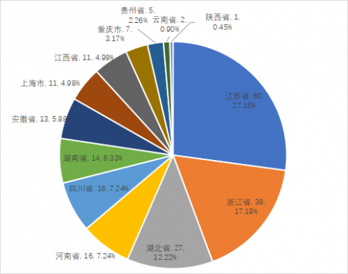 微信圖片_20220224100922