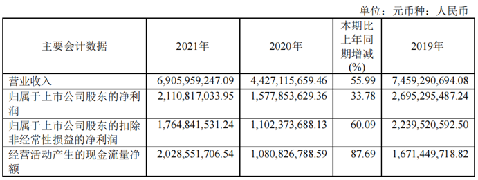 QQ截圖20220424111920