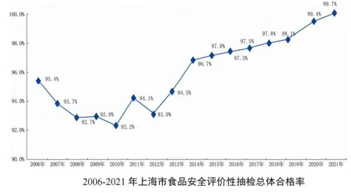 微信圖片_20220607094002